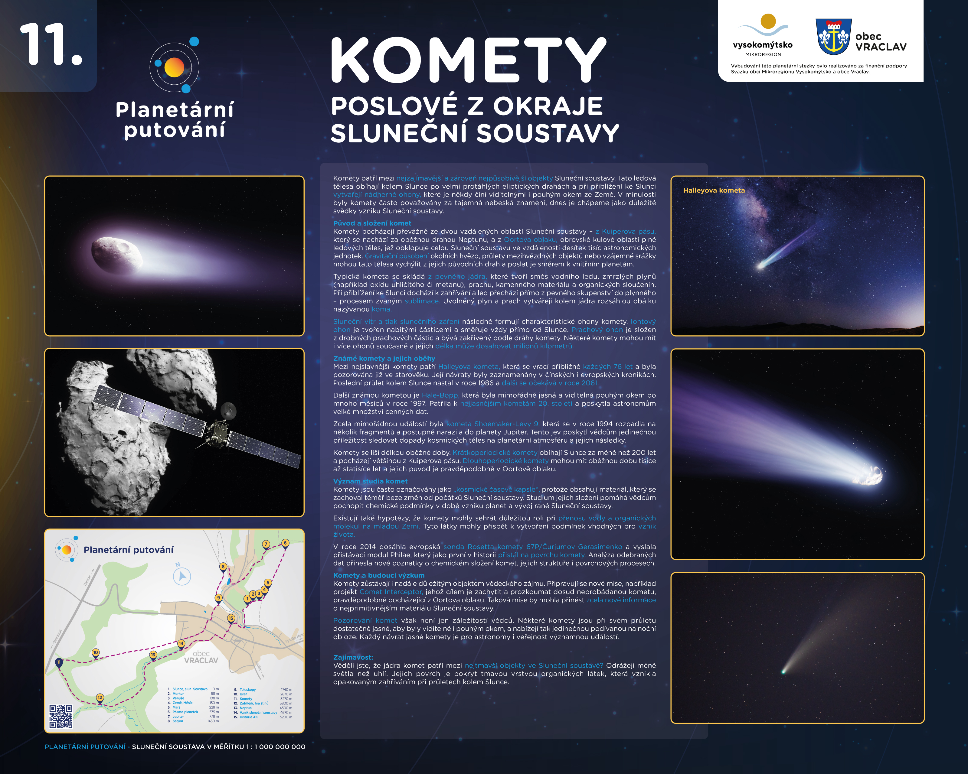 Panel Komety