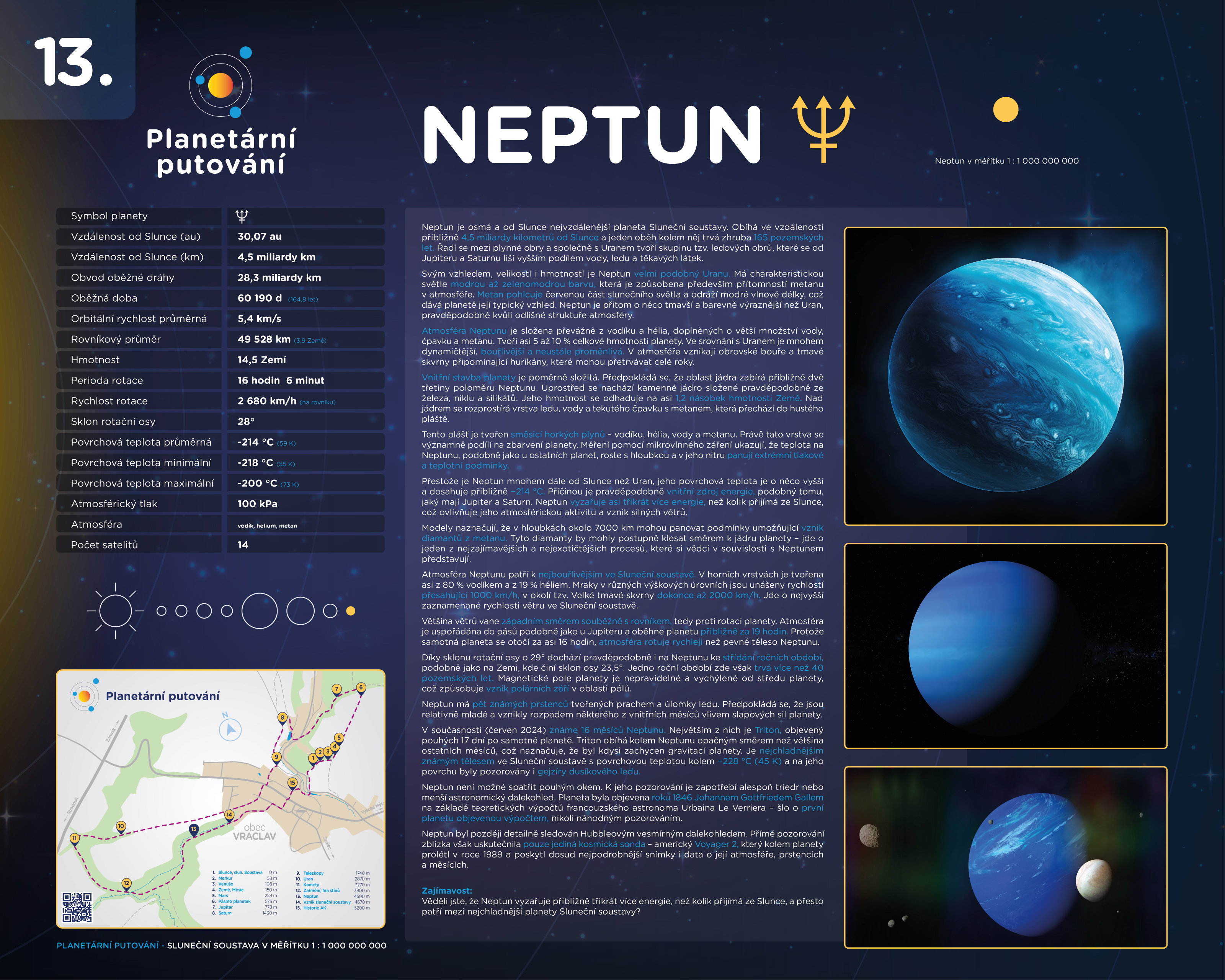 Panel Neptun
