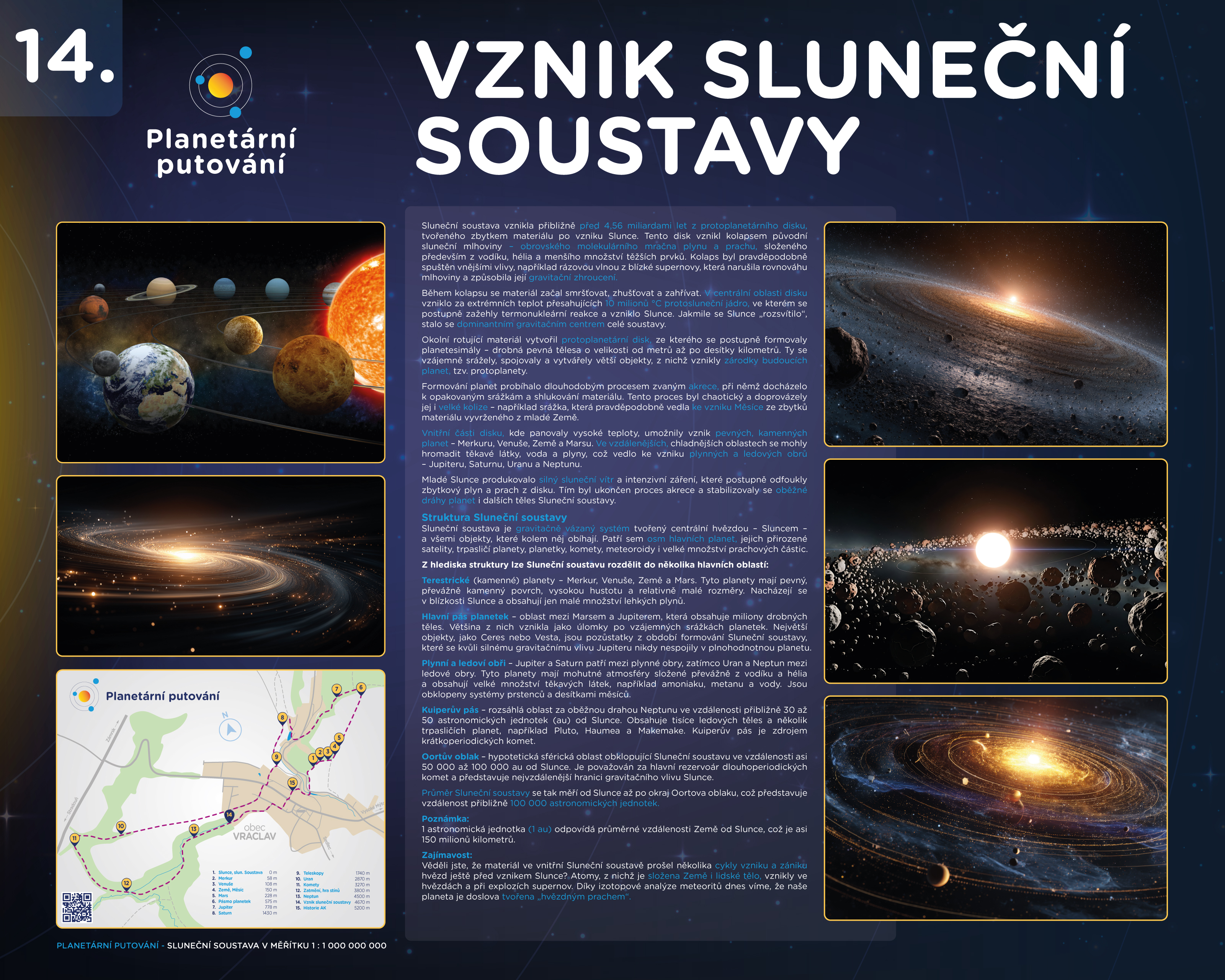 Panel Vznik Sluneční soustavy