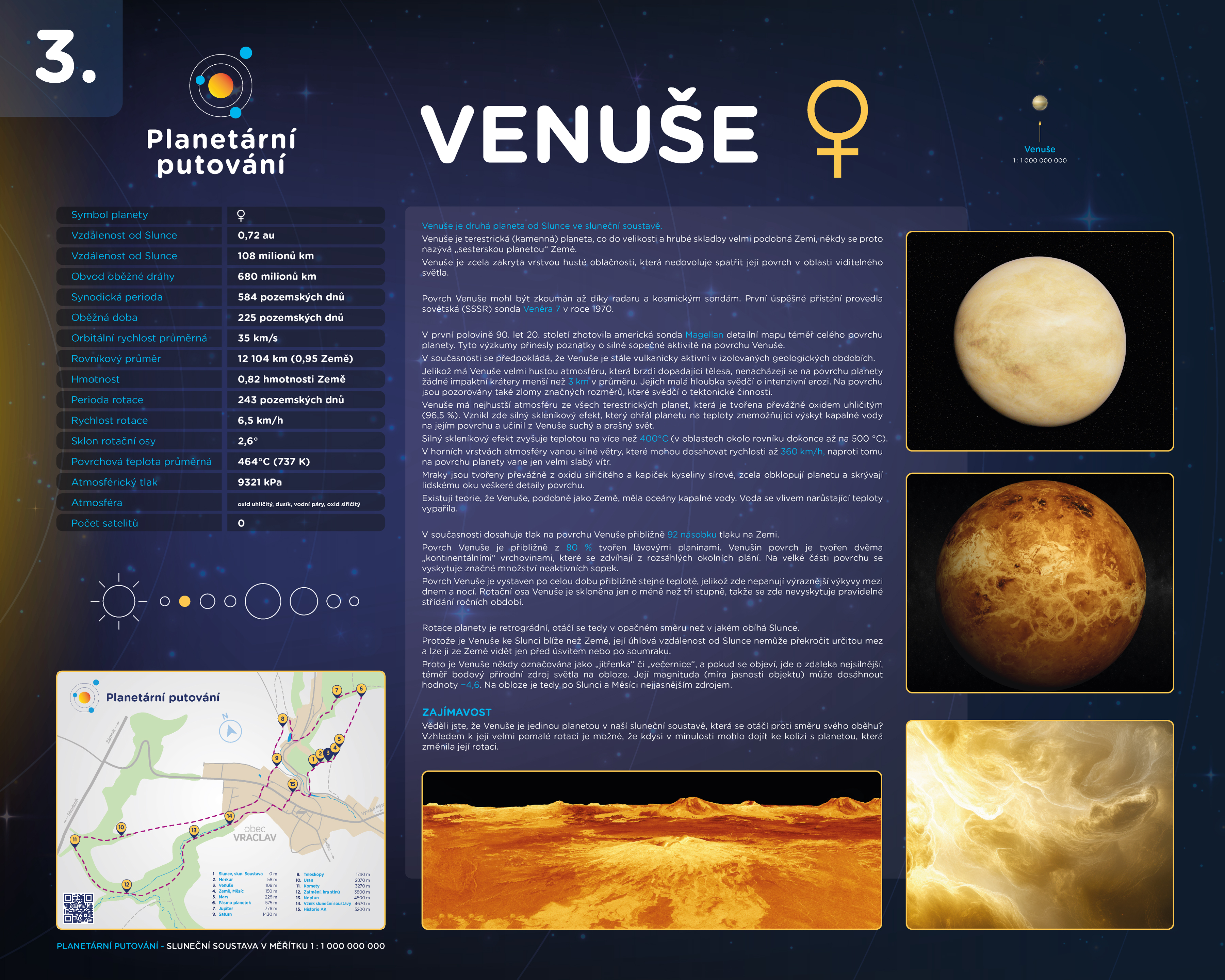 Panel Venuše