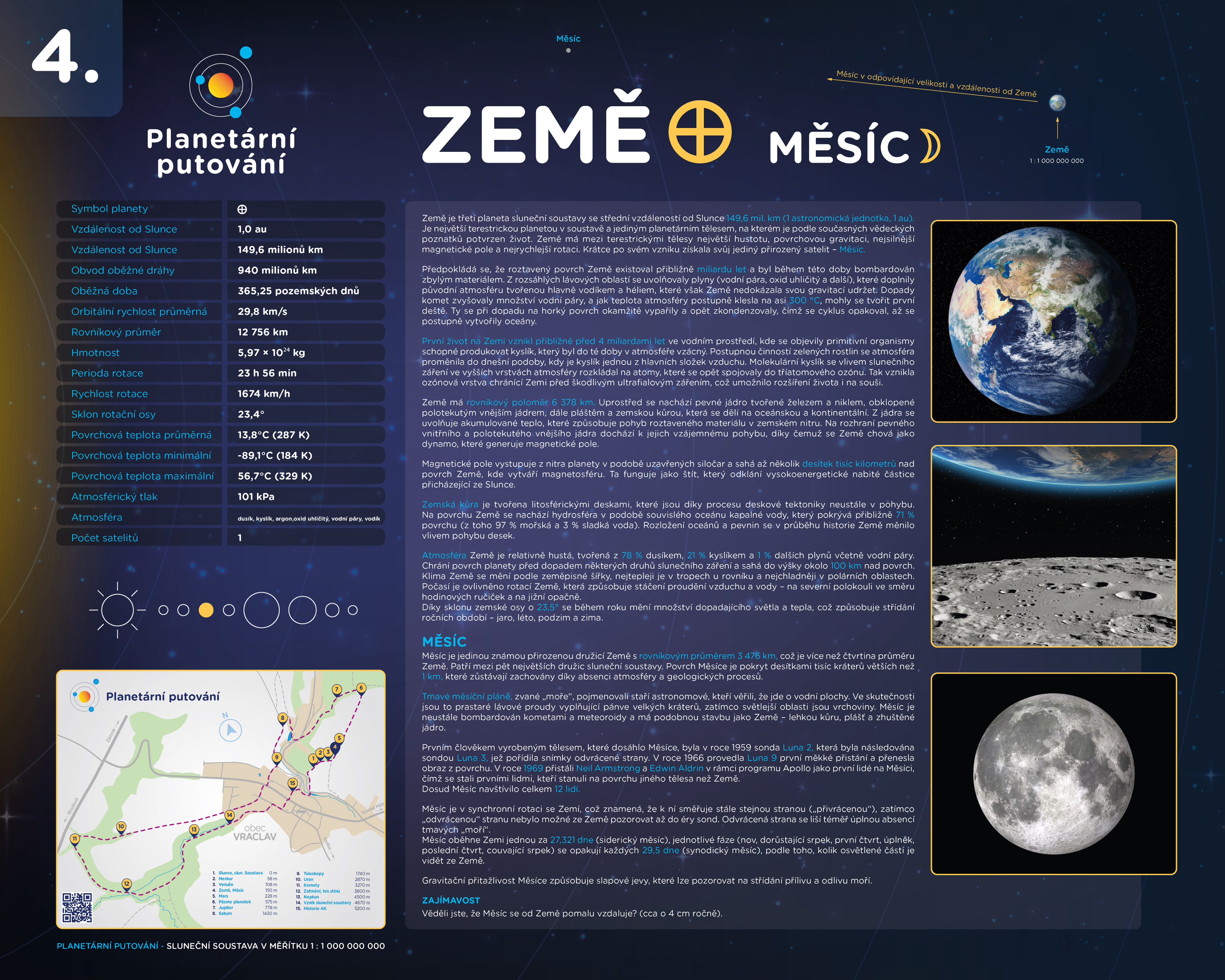 Panel Země a Měsíc