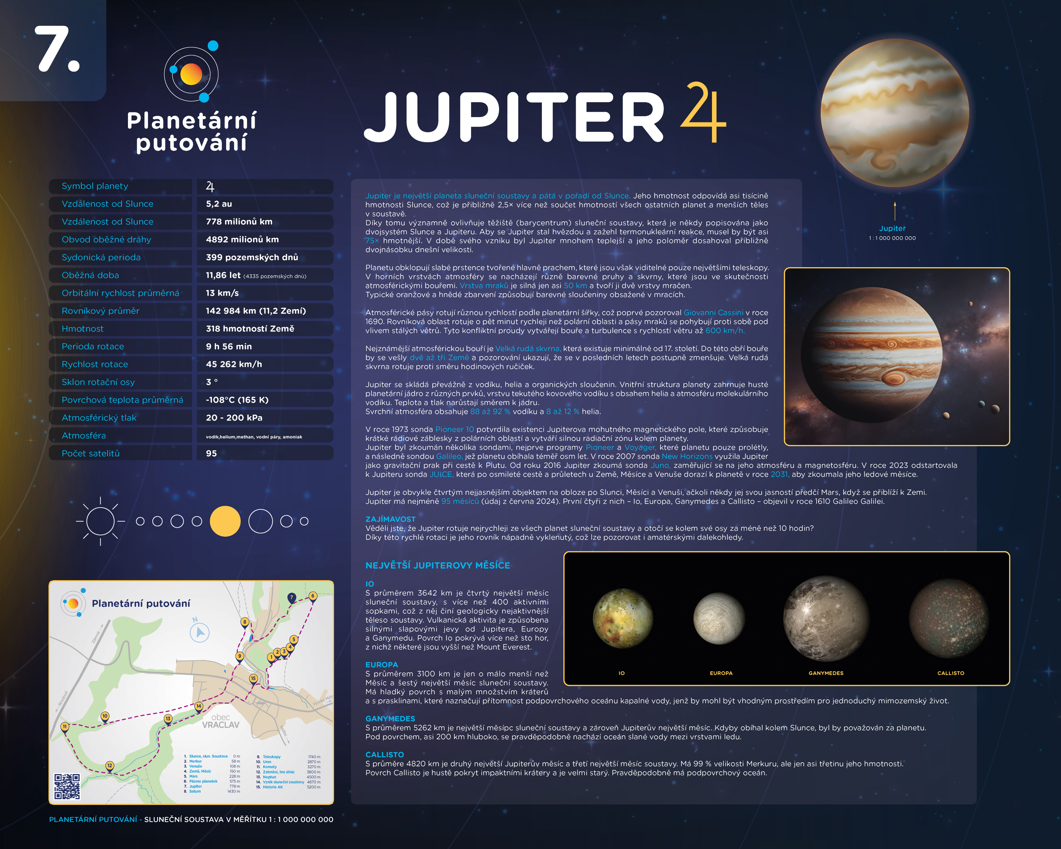 Panel Jupiter